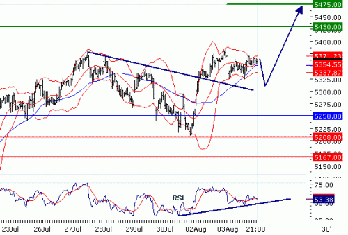 FTSE1002010848104.GIF