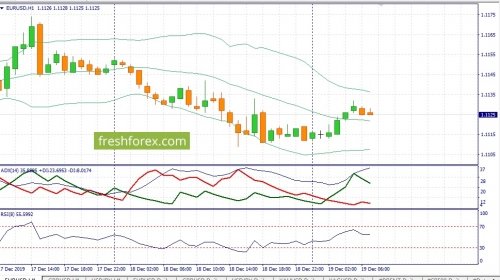 forex-fundamental-analysis-19-12-2019-1.jpg