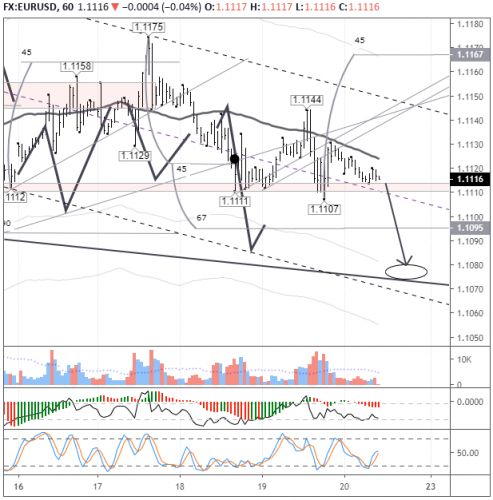 forex-eurusd-20-12-2019.png