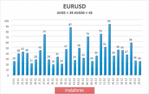 forex-trade-26-12-2019-2.png