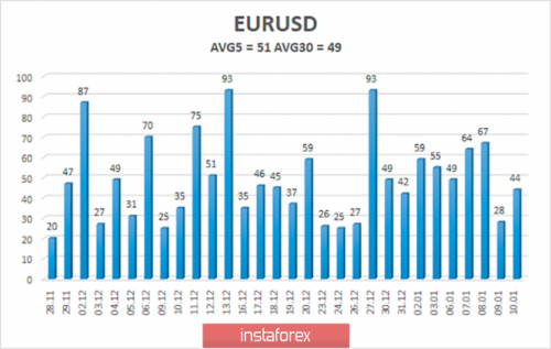 forex-trade-13-01-2020-2.png