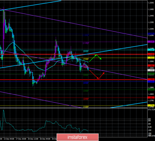 forex-trade-13-01-2020-3.png