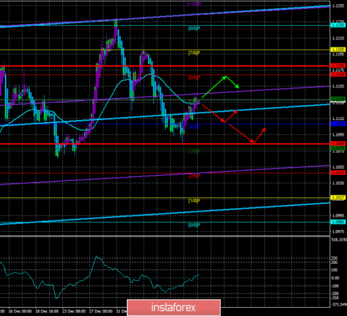 forex-trade-14-01-2020-1.png