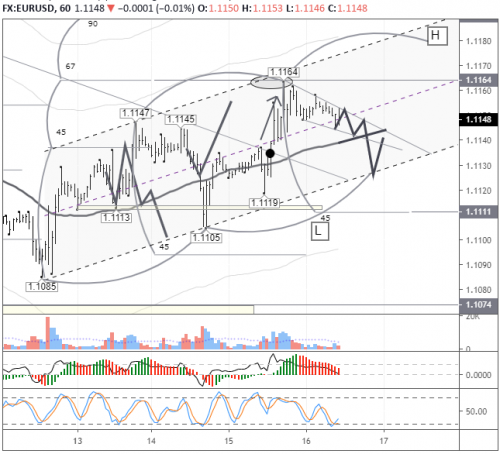 forex-eurusd-16-01-2020.png