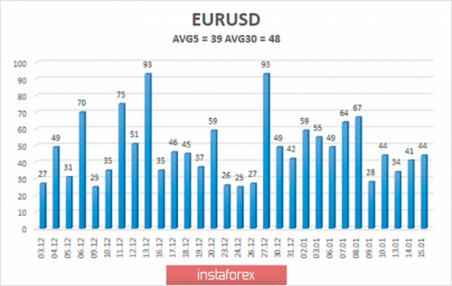 forex-trade-16-01-2020-2.png