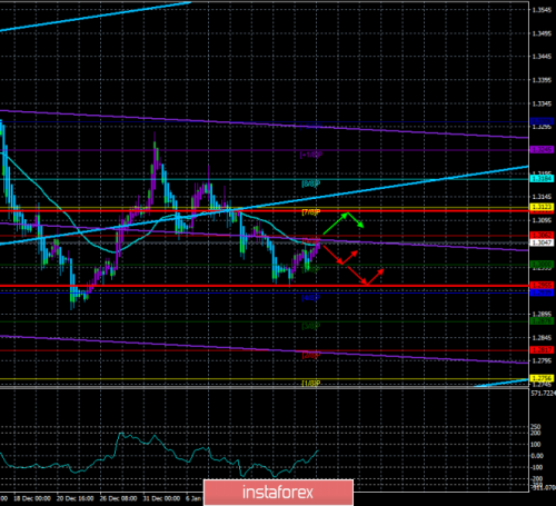 forex-trade-16-01-2020-3.png