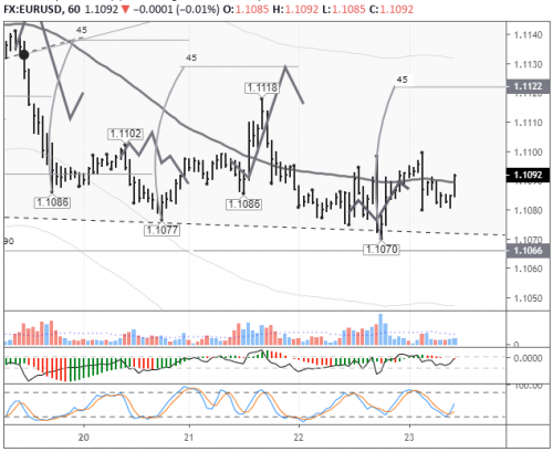 forex-eurusd-23-01-2020.png