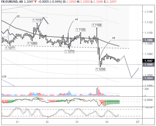 forex-eurusd-24-01-2020.png