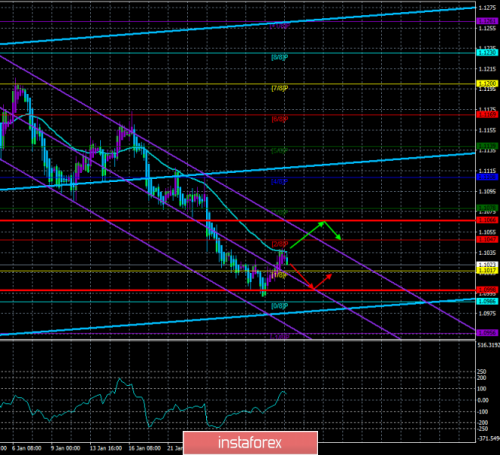 forex-trade-31-01-2020-1.png