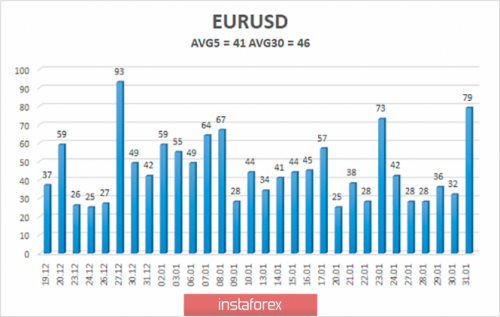 forex-trade-03-02-2020-2.png