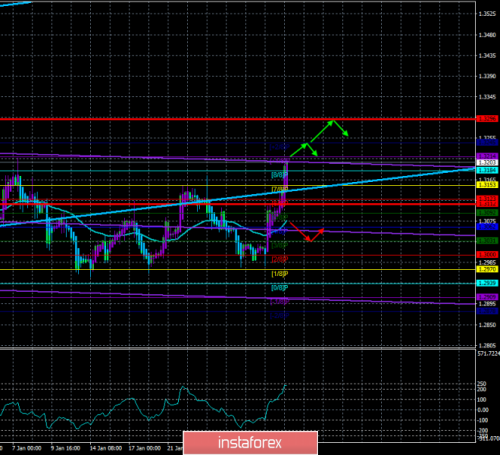 forex-trade-03-02-2020-3.png