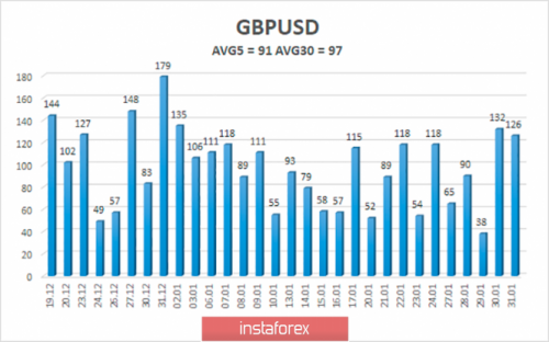 forex-trade-03-02-2020-4.png