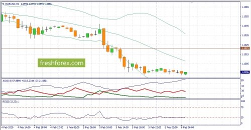 forex-fundamental-analysis-06-02-2020-1.jpg