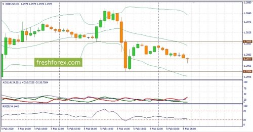 forex-fundamental-analysis-06-02-2020-2.jpg