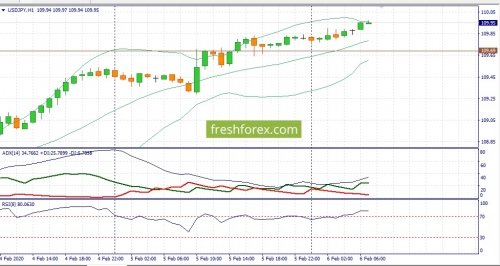 forex-fundamental-analysis-06-02-2020-3.jpg