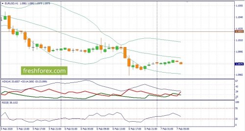 forex-fundamental-analysis-07-02-2020-1.jpg