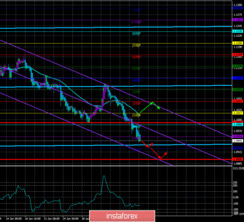 forex-trade-10-02-2020-1.png