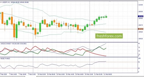 forex-fundamental-analysis-12-02-2020-2.jpg