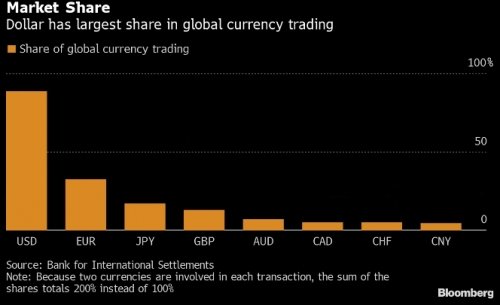 forex-dxy-02-03-2020-3.jpg