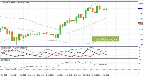 forex-fundamental-analysis-06-03-2020-1.jpg