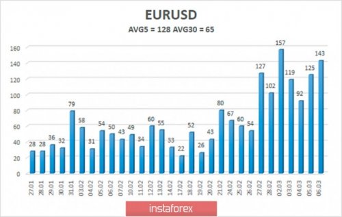 forex-trade-09-03-2020-2.jpg