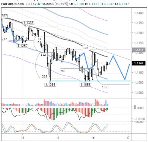 forex-eurusd-16-03-2020.png