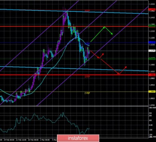 forex-trade-17-03-2020-1.jpg