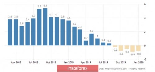 forex-trade-17-03-2020-4.jpg