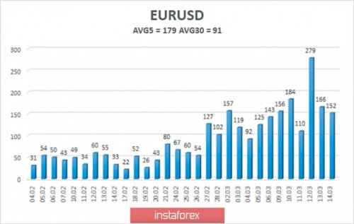 forex-trade-17-03-2020-5.jpg