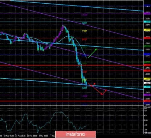 forex-trade-17-03-2020-6.jpg