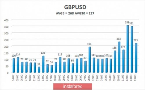 forex-trade-17-03-2020-7.jpg