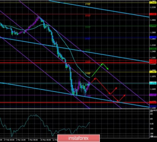 forex-trade-25-03-2020-7.jpg