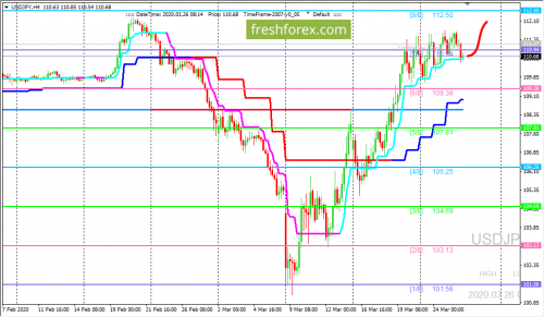 forex-trading-26-03-2020-3.png