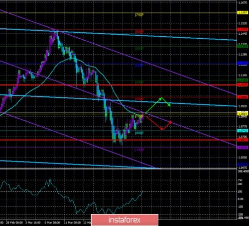 forex-trade-26-03-2020-1.jpg