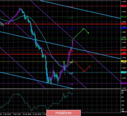 forex-trade-30-03-2020-3.jpg