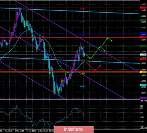 forex-trade-31-03-2020-1.jpg