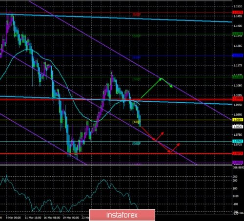 forex-trade-03-04-2020-1.jpg