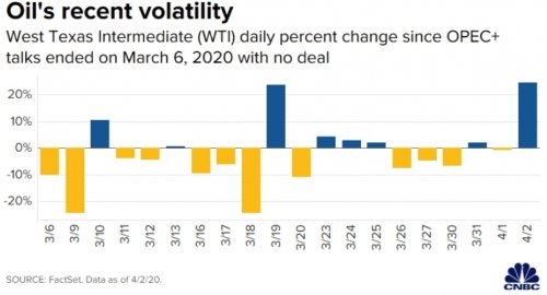 forex-oil-03-04-2020.jpg