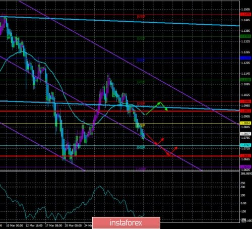 forex-trade-06-04-2020-1.jpg