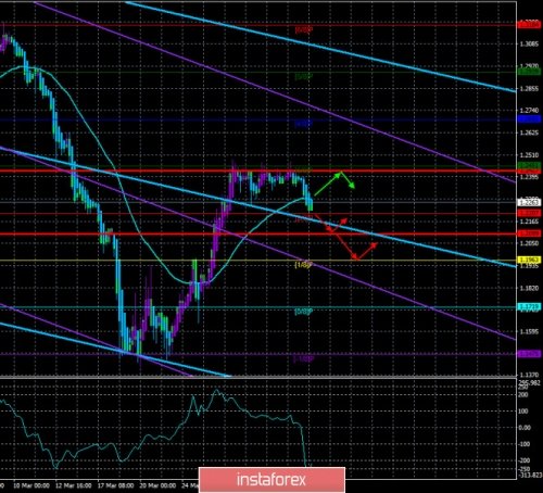 forex-trade-06-04-2020-3.jpg