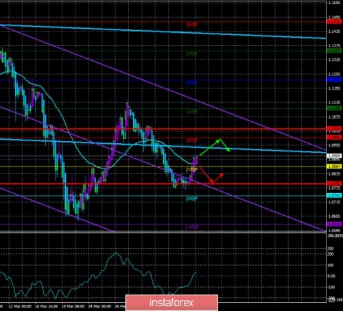 forex-trade-08-04-2020-1.jpg