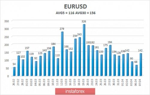 forex-trade-08-04-2020-2.jpg