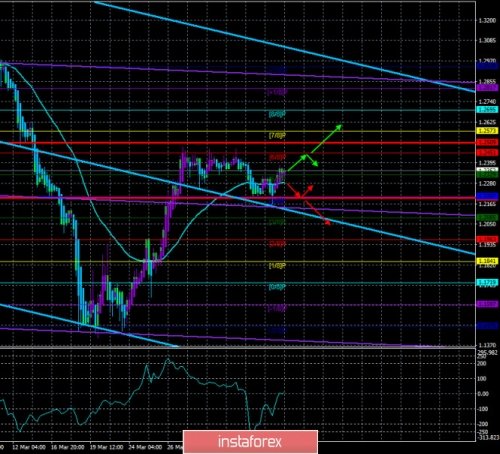 forex-trade-08-04-2020-3.jpg