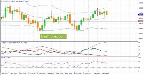 forex-fundamental-analysis-09-04-2020-3.jpg