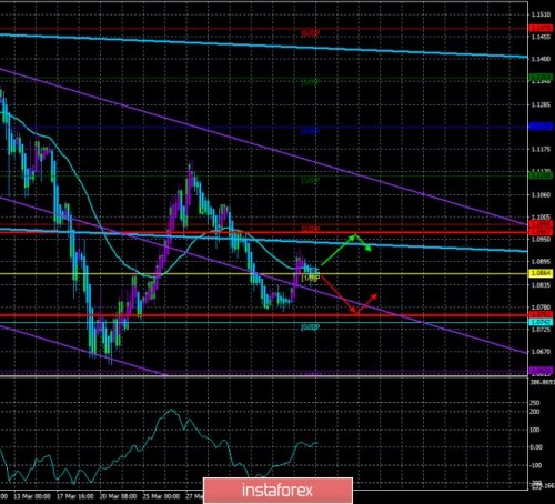 forex-trade-09-04-2020-1.jpg