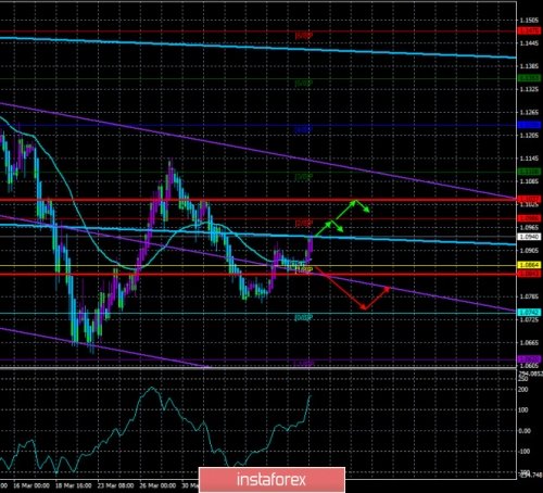 forex-trade-10-04-2020-1.jpg