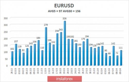 forex-trade-10-04-2020-2.jpg