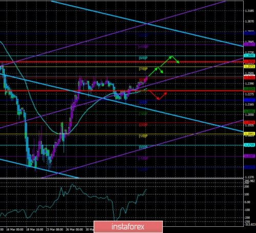 forex-trade-10-04-2020-3.jpg