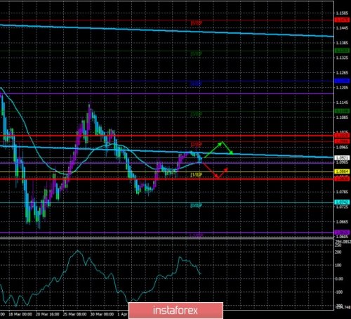 forex-trade-14-04-2020-1.jpg