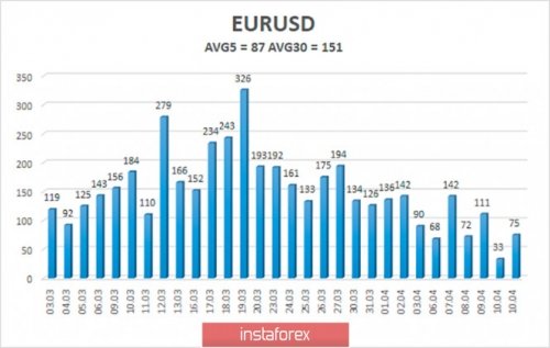 forex-trade-14-04-2020-2.jpg